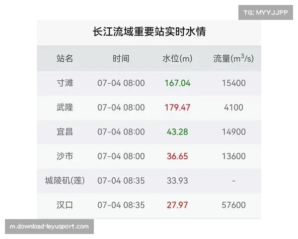 切尔西红牌频率冠绝联赛 场均0.25张逼近历史尴尬数据